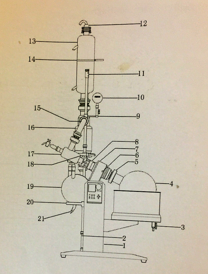 short path distillation rotary evaporator