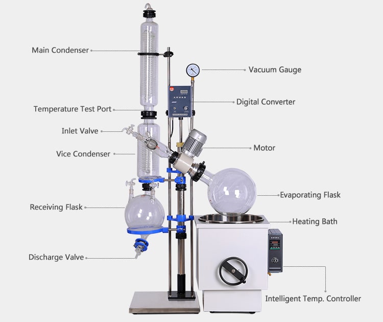 20L rotary evaporator