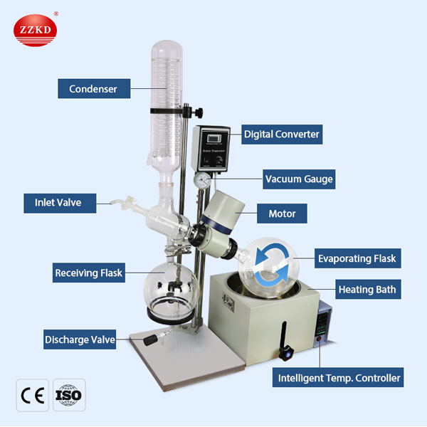 rotovap alcohol extraction